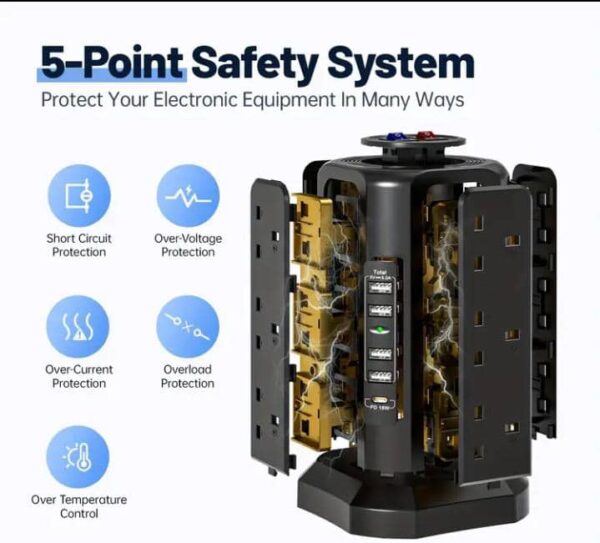 Celestial Power Hub – 17-in-1 Multi-Functional Tower Station - Image 2